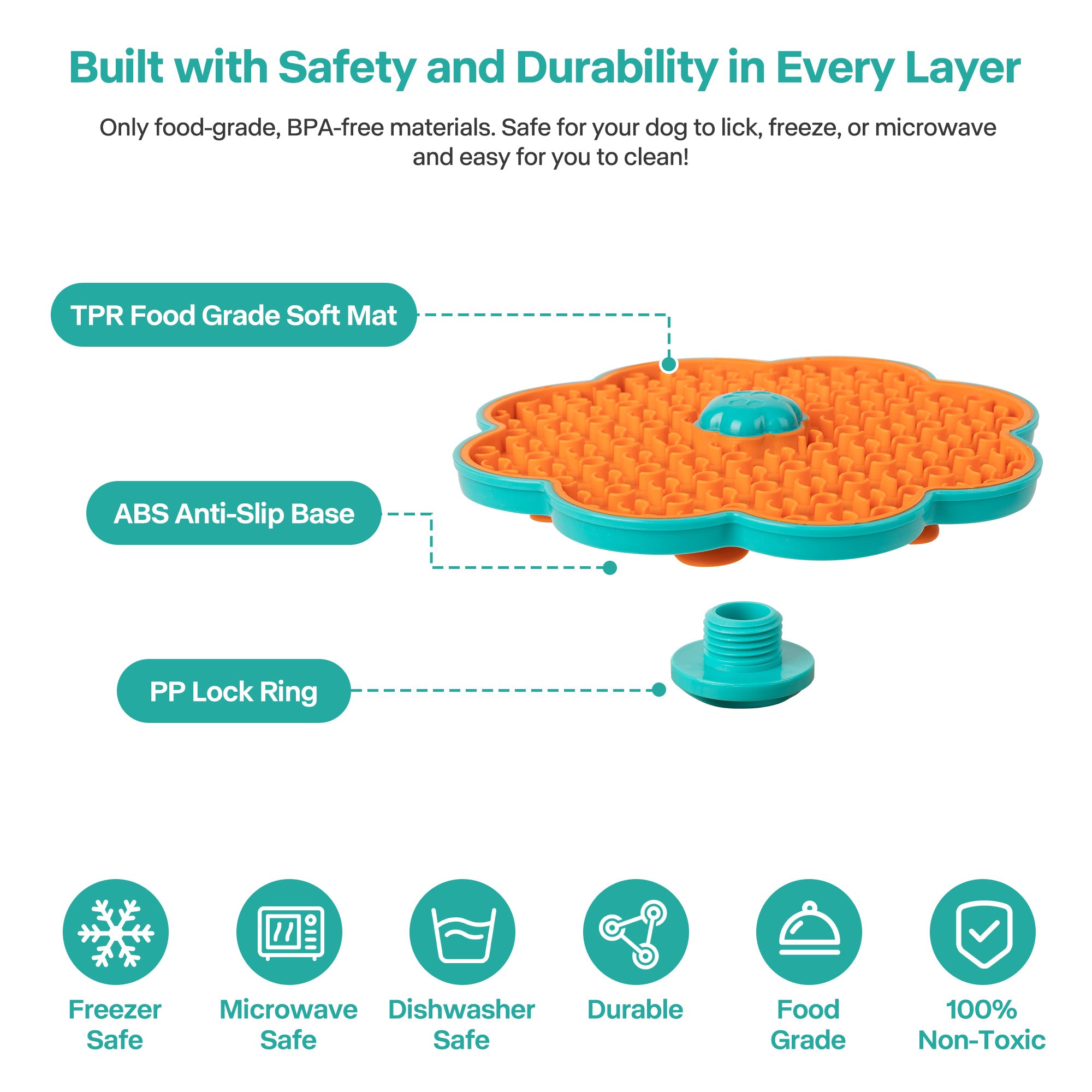 AFP(All For Paws) Pet Products