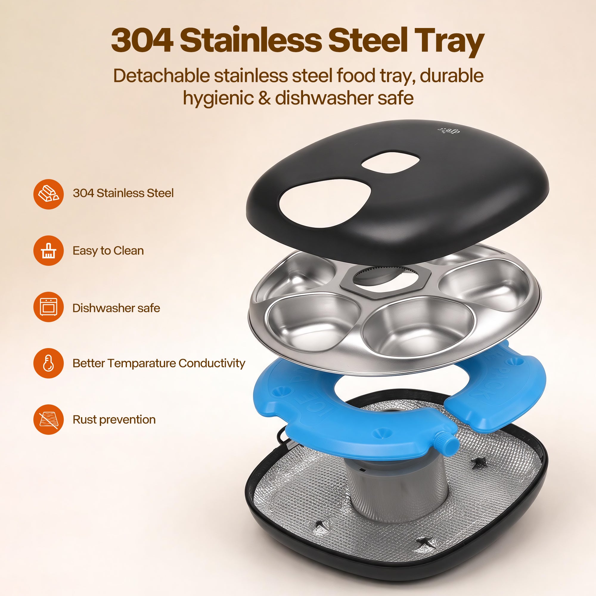 A 304 stainless steel detachable food tray with a black lid, silver inner compartments, blue silicone seals, and a gray base, shown on a beige background with feature callouts and text.