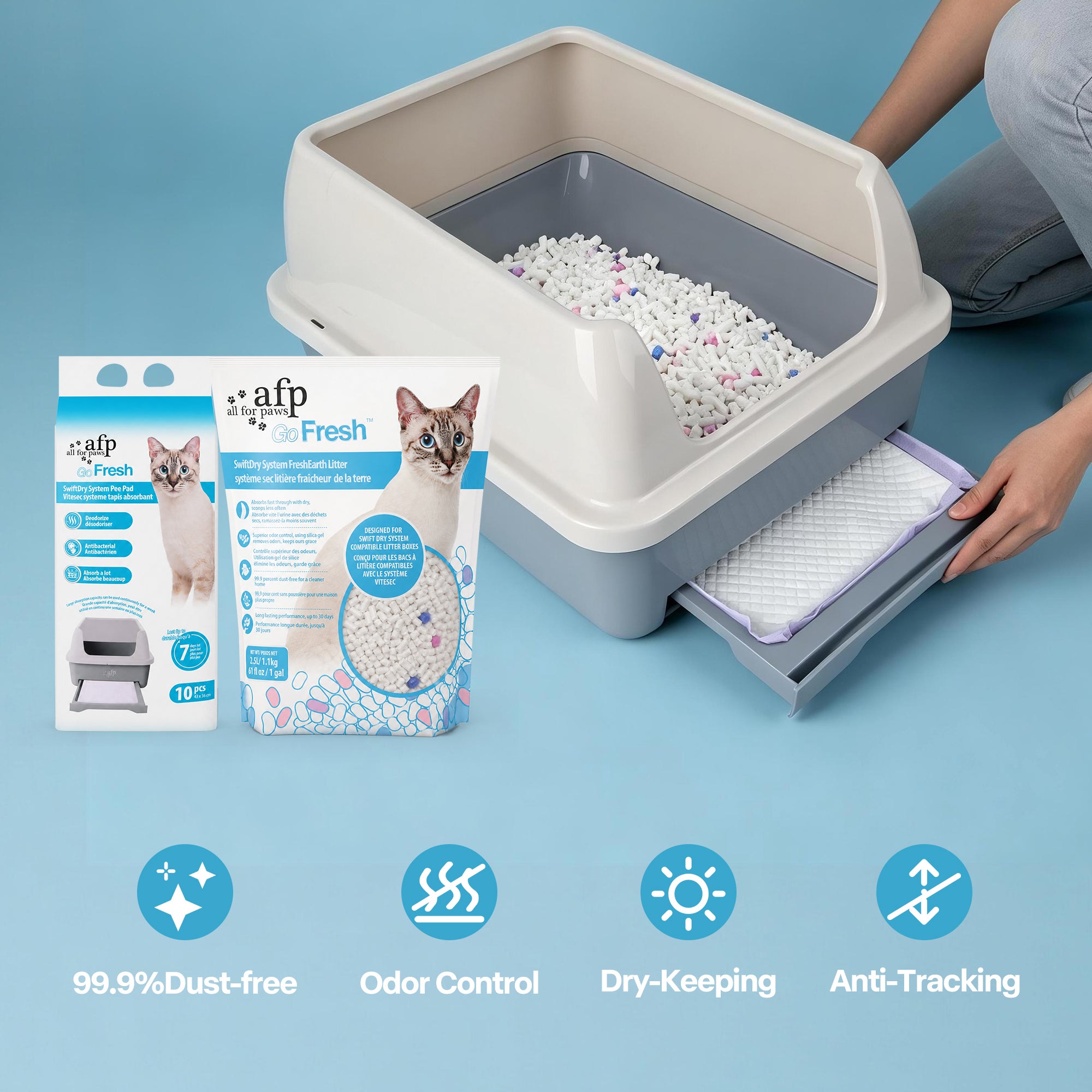 Go fresh-Swift Dry System Cat Litter Box