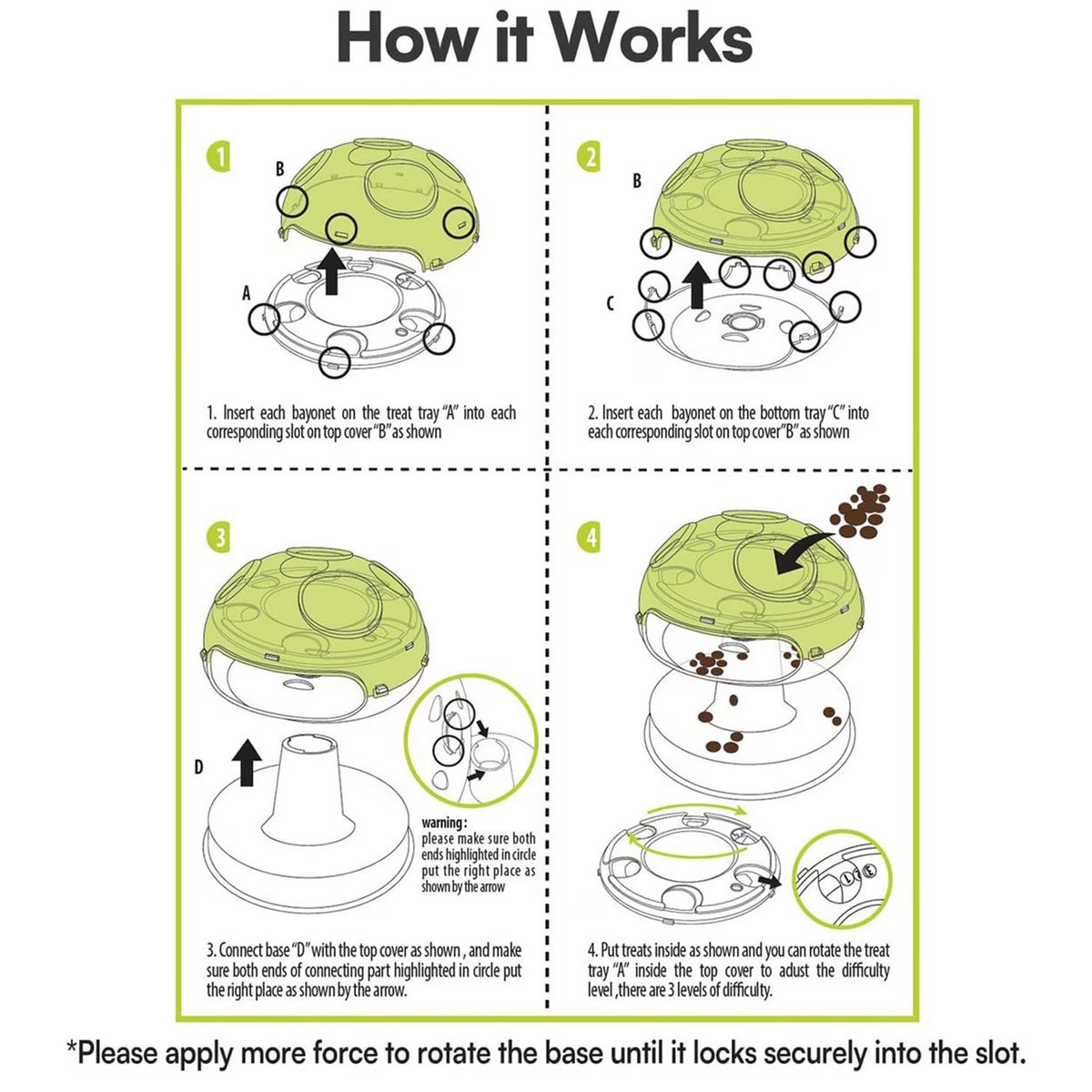 Interactives -Mushroom cat puzzle toy for Enrichmentni
