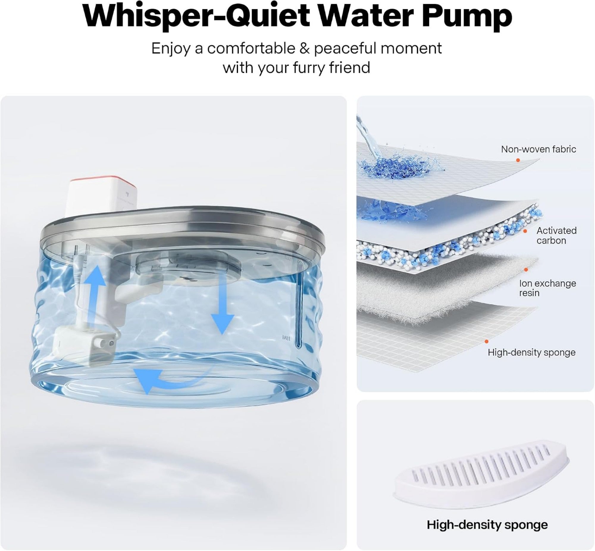 StilFlow 4 Cordless Stainless Steel Pet Water Fountain, 4L