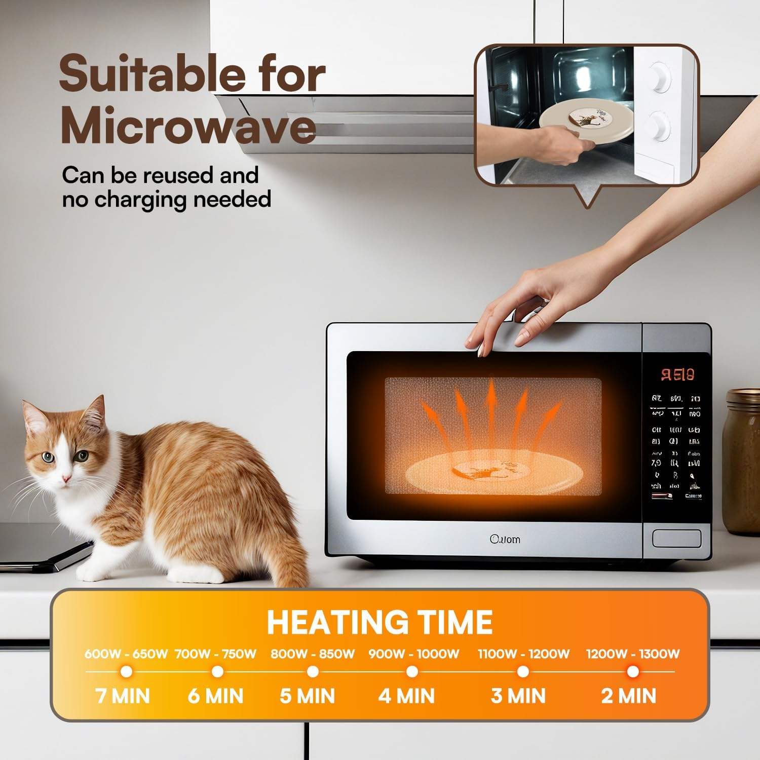 LAM - Pet Microwave Heating Pad - with 2 Covers