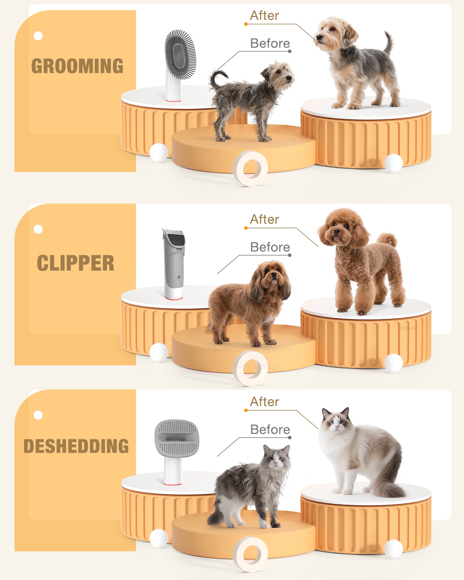 5-in-1 Pet Grooming Kit with Vacuum
