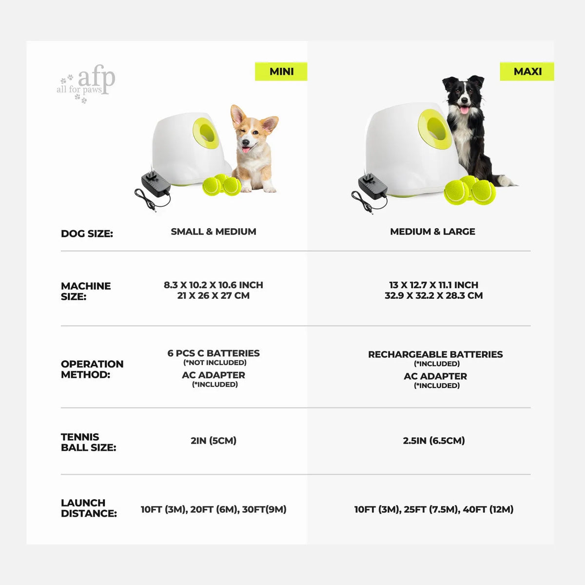 AFP-Allforpaws Mini Hyper Fetch Automatic Ball Launcher for Small Dogs 